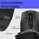 Мишка бездротова HP 690 Rechargeable Bluetooth, 7 кн., up to 4000 dpi чорна - изображение 10