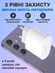 Комплект Зарядное устройство Foxconn с быстрой зарядкой 20W USB-C + Кабель USB-C - Lightning 20W 1 м White для Apple iPhone (37431-be) - изображение 2