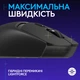 Мышка Logitech G309 Lightspeed Wireless/Bluetooth Black (910-007199) - изображение 2