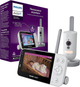 Електронна відеоняня Philips Avent Full SCD923/26 - зображення 2