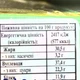 Смесь орехов, сухофруктов и сладостей 500 г : арахис, миндаль, изюм, банановые чипсы, цукаты и другое 100% натуральная Асал (Mix-NF-Asal-500) - изображение 6