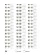 Веселий тренажер. Математика. 4 клас. 5000 завдань (9786170043566) - изображение 2