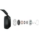 Наушники Sony WH-1000XM5 Black (WH1000XM5B.CE7) - изображение 2