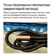 Нагрівальний мат ZUBR DC Mat 160 Вт 2 м² - изображение 3