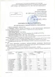 Термос Генератор - іонізатор водневої води 0,5 л «Living water» Воднева пляшка. Жива вода / колір Grey B - зображення 8