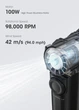 Багатофункціональний Портативний Фотовентилятор Nitecore CW20, Чорний - изображение 11