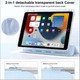 Розсувний чохол обкладинка Pulling Separation + Pencil Holder BBM1 для iPad 10.2" 2019/2020/2021 Блакитний - зображення 5