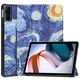 Чохол для планшета BeCover Smart Case Xiaomi Redmi Pad 10.61" 2022 Night (708735) - зображення 4