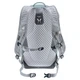 Рюкзак Deuter Speed Lite 17 Бирюзовый (1052-3410122 4412) - изображение 3