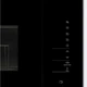 Микроволновка с грилем Gorenje BMI251SG3BG - изображение 6