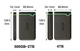 Зовнiшнiй жорстий диск 2.5" USB 4.0TB Transcend StoreJet 25M3 Iron Gray Slim (TS4TSJ25M3S) - изображение 5