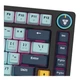 Игровая клавиатура fantech atom81 mk875v2 mizu red switch skyblue цвет - изображение 3