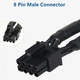 Кабель переходник в оплетке 18 AWG 20 см 2xGPU 6 pin (FEMALE Dual) -> 8 PIN GPU (MALE) PCI-E (6+2) VGA на видеокарту Черный - изображение 3