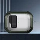 Протиударний захисний чохол Locking Button кейс для навушників Airpods Pro Apple Green - изображение 2