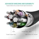 USB удлинитель UGREEN US103 USB 2.0 A Male to A Female Cable 5м (10318) - изображение 3