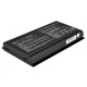 Акумуляторна батарея Asus A32-F5 F5RL F5Ri F5R F5SL F5Sr F5V F5Z 11.1V 5200mAh - зображення 1