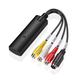 USB карта видеозахвата EasierCap оцифровка WHS RCA S-Video USB 2.0 MS2106 Black (285223) - изображение 1