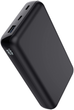Powerbank Trust Laro 20000 mAh 100W Black (TR25240) - obraz 4