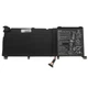 Батарея (аккумулятор) для ноутбука Asus C41N1416 ( 65378 ) - изображение 1