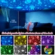 Ночник НЛО проектор звездного неба dream мягкая игрушка с музыкой Led подсветка 7 цветов - изображение 7