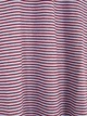 Футболка Primark блакитний-бордовий в смужку ALOBZ500 116 - изображение 5