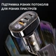 Зарядний пристрій прикурювач REMAX Cybo RCC351 72W - зображення 3