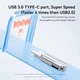 Внешний SSD диск MOVESPEED 2 in 1 USB Type C Flash Drive Support OTG 256GB Solid State Pen Drive 120MB/s - изображение 4