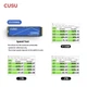 SSD диск CUSU SSD CV3500Q 1Tb 3650/2700Mb/s SSD M.2 NVMe 2280 PCIe 3.0x4 - изображение 11