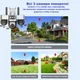 Уличная WiFi IP камера SC30w 15Мп черная 3 независимых объектива поворотные, зум 10-х - изображение 4