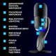 Мікрофон для ПК Logitech Yeti GX Dynamic RGB Black (988-000569) - зображення 10