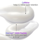 Крем для повік The Inkey List Caffeine Eye Cream 15 мл (5060879820807) - зображення 7