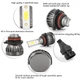 Лампи LED H7 COB Chips, 2шт, 6000K,12-24V, IP68, White - изображение 2