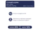 Сухий корм для собак Club 4 Paws Преміум. Для малих порід 2 кг (4820083909535) - изображение 3