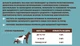 Мультивитаминный комплекс Natural Dog Company Multivitamin 90 шт (ND-MULT-90) - изображение 5