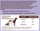 Витаминный комплекс для иммунитета против аллергии Natural Dog Company Aller-Immune 90 шт (ND-IMMX-90) - изображение 5