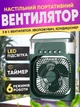 Мини кондиционер вентилятор увлажнитель воздуха ночник настольный Smart от USB портативный с резервуаром таймер 3 скорости 7 цветов 600 мл зеленый - изображение 1