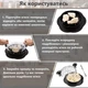 Ручная мясорубка / Измельчитель мяса: куриного, свинины, говядины для приготовления салатов, запеканок, бургеров (011t) - зображення 3