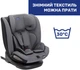 Автокресло Chicco Mokita i-Size Серый (87033.73) - изображение 10