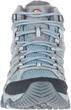 Ботинки с Gore-Tex Merrell W Moab 3 MID GTX 40 Altitude - изображение 3