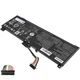 Аккумуляторная батарея для ноутбука Lenovo Ideapad Gaming 3-15ACH6 (L20M4PC0) ( 167537 ) - изображение 2
