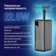 Павербанк 50000mAh ColorWay CW-PB500LPC5BK-PDD QC+PD чорний - зображення 2