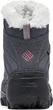 Детские зимние ботинки для девочки Columbia Rope Tow III Waterproof Snow Dark/Grey/Haute/Pink 33 серые (BC1323-089) 33 - изображение 5