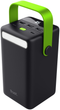 Powerbank Trust Redoh XXL Fast Power Bank 50000 mAh Black (TR25196) - obraz 3