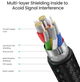 Кабель Ugreen US316 Type-C - Type-C 100W 5A Cable Alum. 1 м Black (6957303874279) - зображення 7