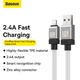 Кабель для зарядки та передачі даних USB to Lightning Baseus CoolPlay Series 2.4A, 1m (CAKW000402) Білий - зображення 6