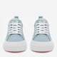 Женские кеды низкие Roxy V12908 5906751018644 35 Голубые (5906751018675) - изображение 4
