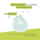 A-Derma Biology AC очисний гель для вмивання обличчя проблемної шкіри схильної акне від прищів 400мл Gel (3282770153002) - зображення 4