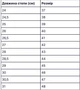 Кроссовки (Туфли) рабочие 202/S1 , з металлическим носком , р.42 - изображение 5
