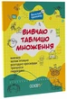 Вивчаю таблицю множення - изображение 1