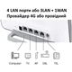 4G+ Wi-Fi маршрутизатор HUAWEI B535-333 з антенами 8 dBi - зображення 3
